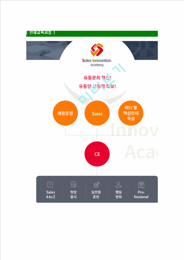 [피에스앤마케팅-최신공채합격자기소개서]면접기출문제,피에스앤마케팅자소서,피에스엔마케팅산병원자기소개서,합격자소서,합격자기소개서.hwp